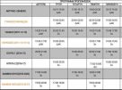 &Pi;&Rho;&Omicron;&Gamma;&Rho;&Alpha;&Mu;&Mu;&Alpha; &Pi;&Rho;&Omicron;&Pi;&Omicron;&Nu;&Eta;&Sigma;&Epsilon;&Omega;&Nu; 2026-27